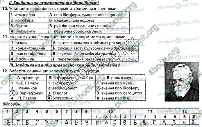 ГДЗ Біологія 9 клас сторінка Стр.92 (2)